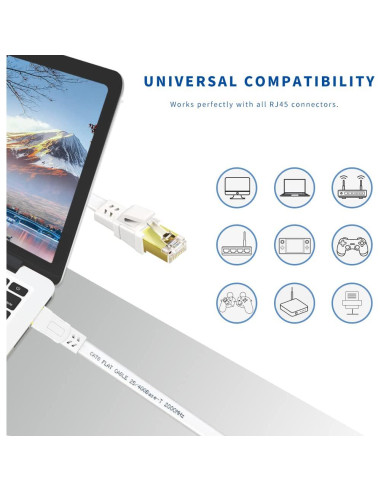 Cable Ethernet Cat 8 0.46 m Qiuean 2 Pack Alta Velocidad 40Gbps