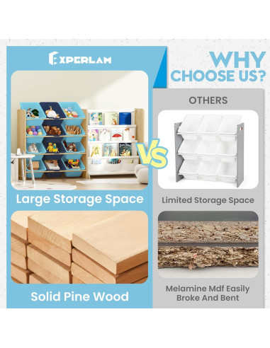 Organizador de Juguetes EXPERLAM con 12 Contenedores y 4 Estantes