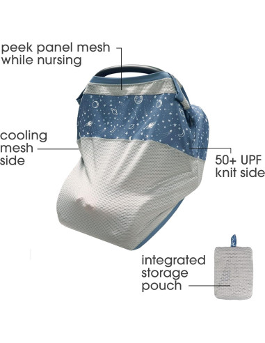 Funda Multiuso Boppy 4 y Más Azul Cielo Estrellado UPF 50+