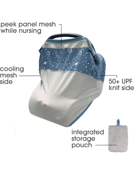 Funda Multiuso Boppy 4 y Más Azul Cielo Estrellado UPF 50+