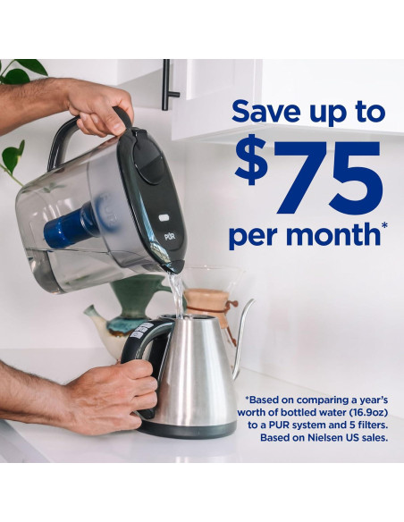 Jarra de Agua PUR Plus 11 Tazas con Filtro Reductor de Plomo