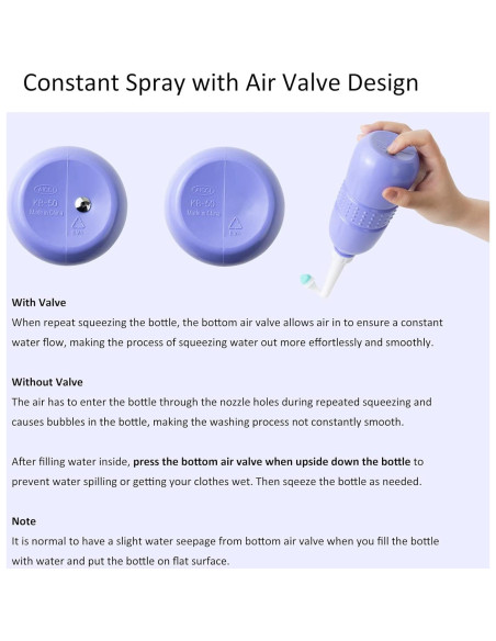 Botella Perineal Portátil aicci 500ml para Cuidado Postparto