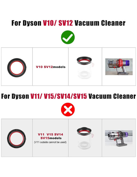 Anillo de Sellado Fijo Superior Chuancheng para Aspiradora Dyson V10