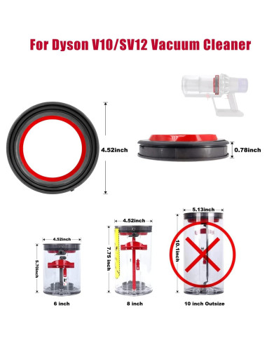 Anillo de Sellado Fijo Superior Chuancheng para Aspiradora Dyson V10