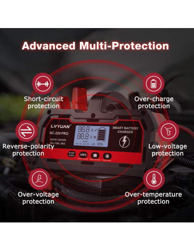 Cargador de Batería Inteligente LVYUAN 20A 12V/24V para Coche