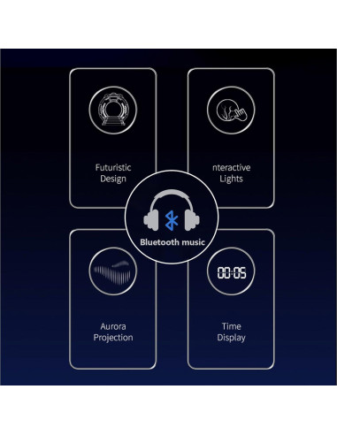 Proyector de Estrellas Aurora Lonvis Xingkong 20.3cm 0.57kg