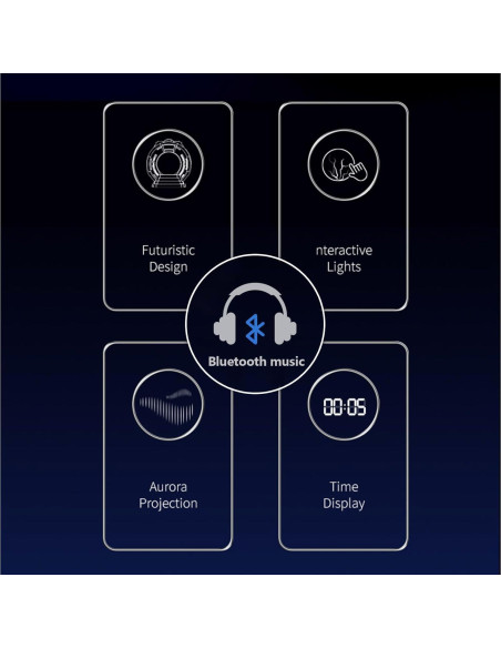 Proyector de Estrellas Aurora Lonvis Xingkong 20.3cm 0.57kg