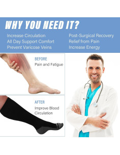 Calcetines de Compresión Talla Grande CaiDieNu Negro 20-30 mmHg 2