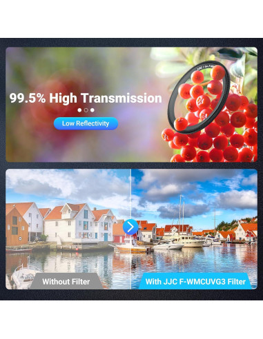Filtro UV JJC Ultradelgado 49mm para Ricoh GR IV IIIx HDF