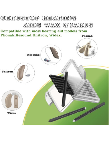Filtros Cerustop de Cera Phonak 80 Pcs para Audífonos
