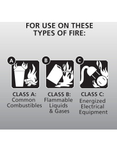 Detector de Monóxido de Carbono Kidde con Pantalla LED y Extintor 2