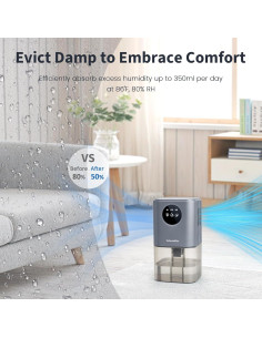 Deshumidificador ANOEPUY 1.63kg para Dormitorio y Baño 58oz 2