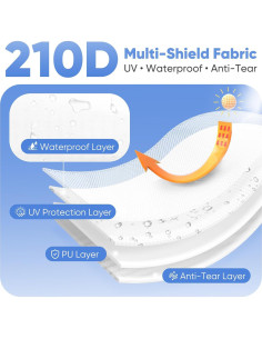 Pared Lateral Impermeable Sekey 3.05x1.98m para Carpa 2