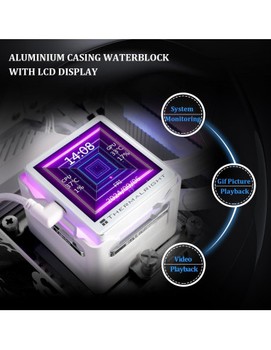 Enfriador AIO Thermalright Elite Vision 360 ARGB Blanco 6.93cm