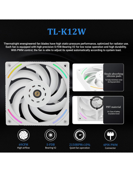 Enfriador AIO Thermalright Elite Vision 360 ARGB Blanco 6.93cm