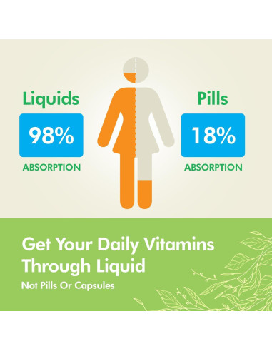 Aceite de Hígado de Bacalao Tropical Oasis 1144mg Omega-3 Líquido