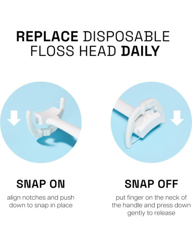 Accesorios de Hilo Dental REACH Ultraclean Menta 28 Piezas