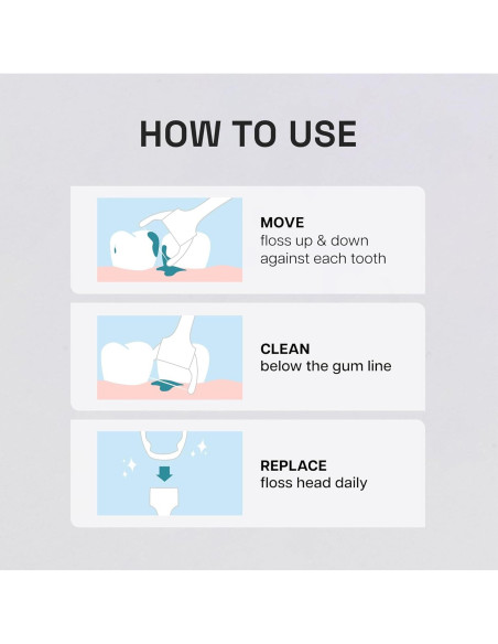 Accesorios de Hilo Dental REACH Ultraclean Menta 28 Piezas