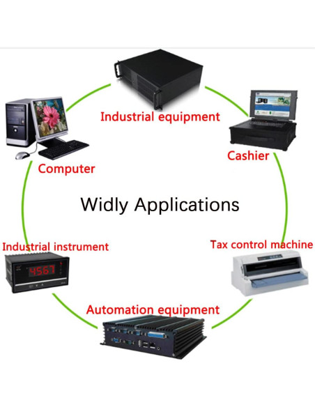 Conector hembra DB9 sin soldadura ANMBEST 1.5m 26AWG