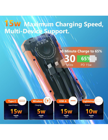 Banco de Energía Solar 20,000mAh Cargador Inalámbrico con Linterna