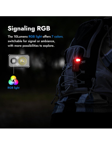 Linterna LED WUBEN L50 y G5 Recargables 1200 y 400 Lúmenes