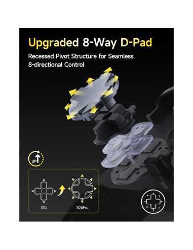 Controlador Inalámbrico EasySMX X05Pro para PC y Móvil