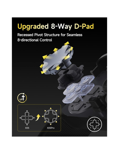 Controlador Inalámbrico EasySMX X05Pro para PC y Móvil Controlador Inalámbrico EasySMX X05Pro para PC y Móvil