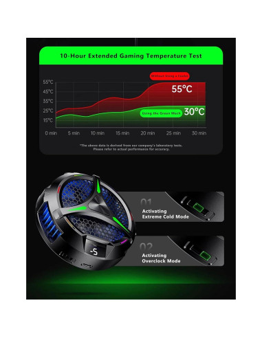 Enfriador Magnético ACEDAYS para iPad y Tabletas 20W