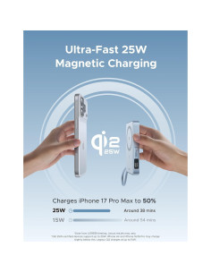 Batería Externa UGREEN 10,000mAh Carga Inalámbrica Qi2 25W 2