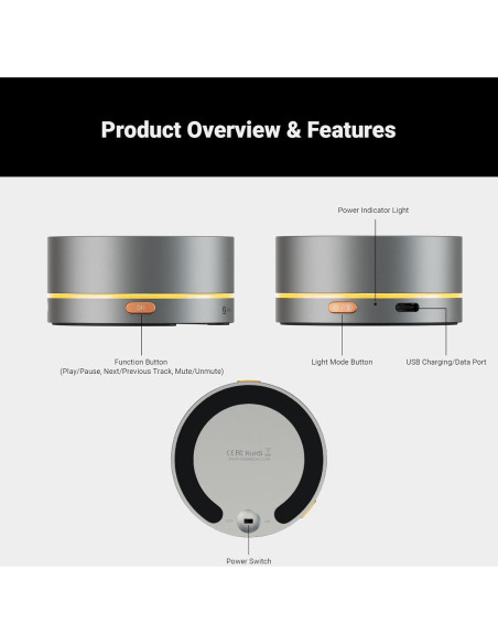 Controlador de Volumen Bluetooth Fosi Audio VOL20 2.1CH