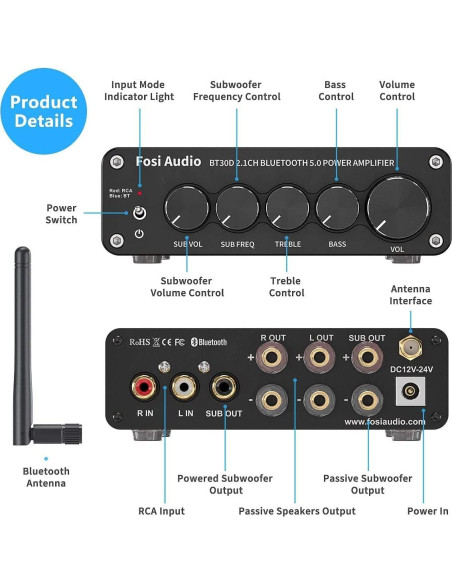 Controlador de Volumen Bluetooth Fosi Audio VOL20 2.1CH