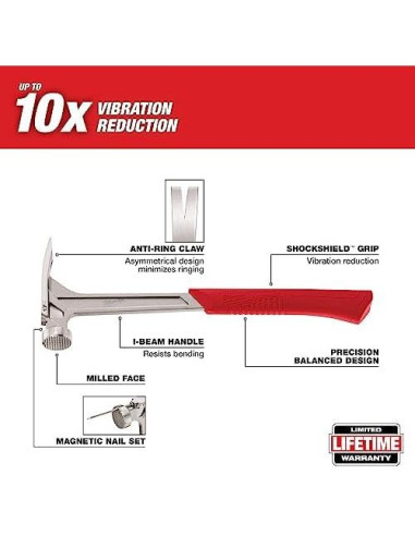 Martillo de Enmarcar Milwaukee 17oz (0.48 kg) Acero Ergonómico