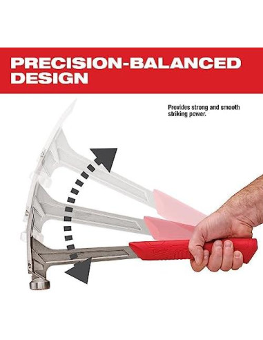 Martillo de Enmarcar Milwaukee 17oz (0.48 kg) Acero Ergonómico