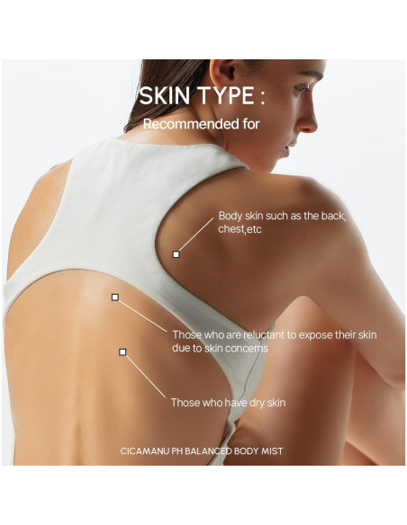 Mist Corporal Parnell 150ml - Centella Asiática y Ácido Hialurónico