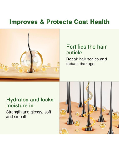 Acondicionador para Perros Ulroyda 240g - Hidrata y Desenreda