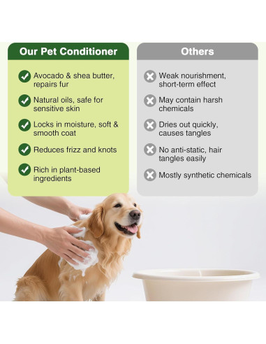 Acondicionador para Perros Ulroyda 240g - Hidrata y Desenreda