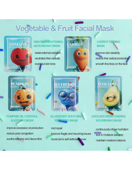 Set de 5 Mascarillas Faciales Hidratantes PureCanyny para Niñas