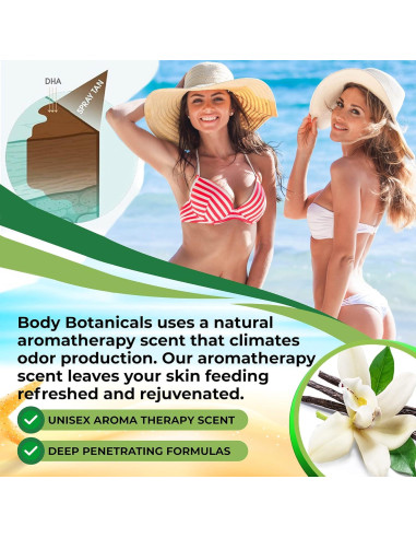 Bronceado sin sol Body Botanicals 1L con 12% DHA orgánico