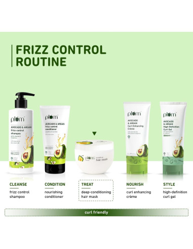 Mascarilla Capilar Nourish-Up Plum 250g - Control Frizz