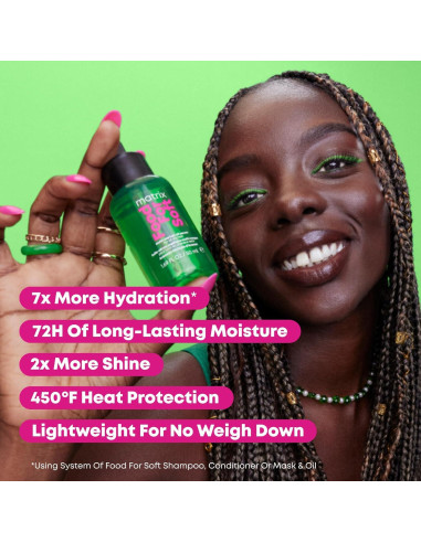 Suero Aceite Para Cabello Matrix 29.57 ml - Hidratante y Brillo