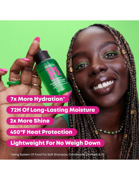 Suero Aceite Para Cabello Matrix 29.57 ml - Hidratante y Brillo Suero Aceite Para Cabello Matrix 29.57 ml - Hidratante y Brillo