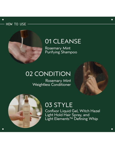 Conjunto de Regalo Aveda Champú y Acondicionador Romero Menta 2 Pzs