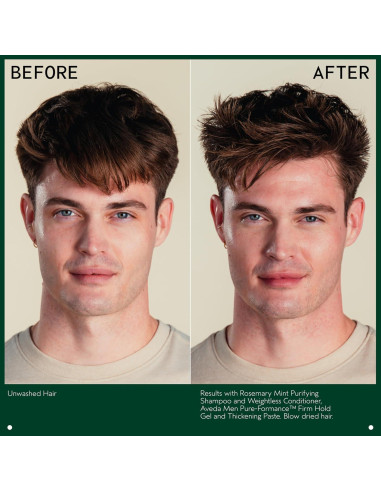 Conjunto de Regalo Aveda Champú y Acondicionador Romero Menta 2 Pzs