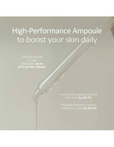 Ampoule DKMEX 30ml | Mejora Arrugas y Aclarado Piel