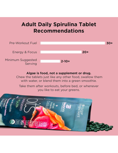 BEAUTYbits Espirulina Orgánica - Lata 360 Tabletas Veganas