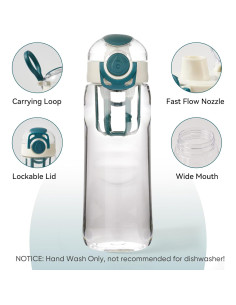 Botella de Agua Deportiva Kerilyn 0.82L Verde con Infusor 2