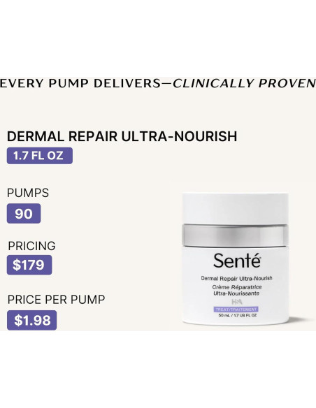 Crema Reparadora Senté 50 ml - Tratamiento Rosácea Piel Seca