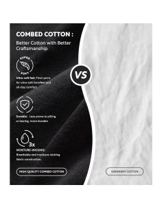 Camisetas Interiores para Hombres David Archy - Paquete de 3, Algodón Transpirable 2