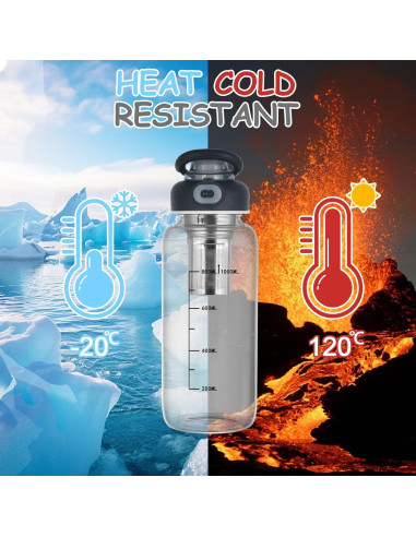 Botella de Agua de Vidrio 1006ml con Infusor CHPINDAM