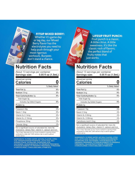 Botella de Agua Cirkul 22oz (650ml) + 2 Cartuchos Sabor Botella de Agua Cirkul 22oz (650ml) + 2 Cartuchos Sabor